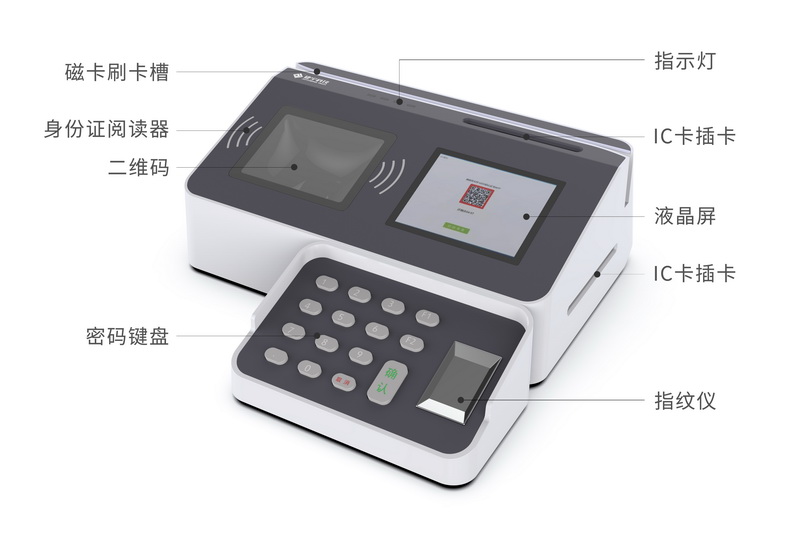 W05多功能讀卡器