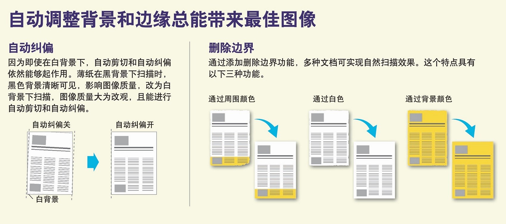 郡徽信息