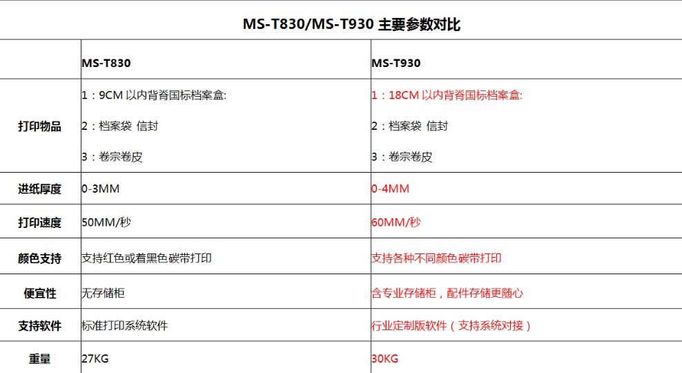 郡徽信息