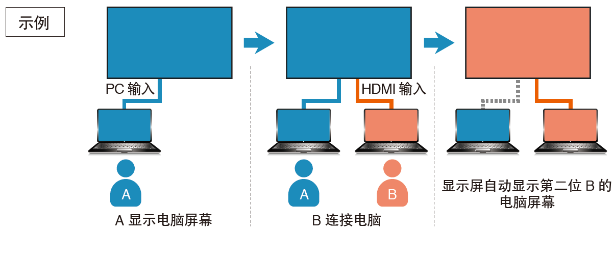 郡徽信息